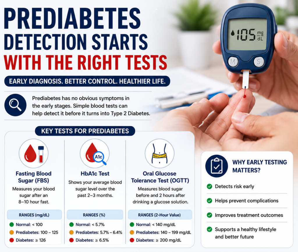 fatigue and blurred vision symptoms of prediabetes