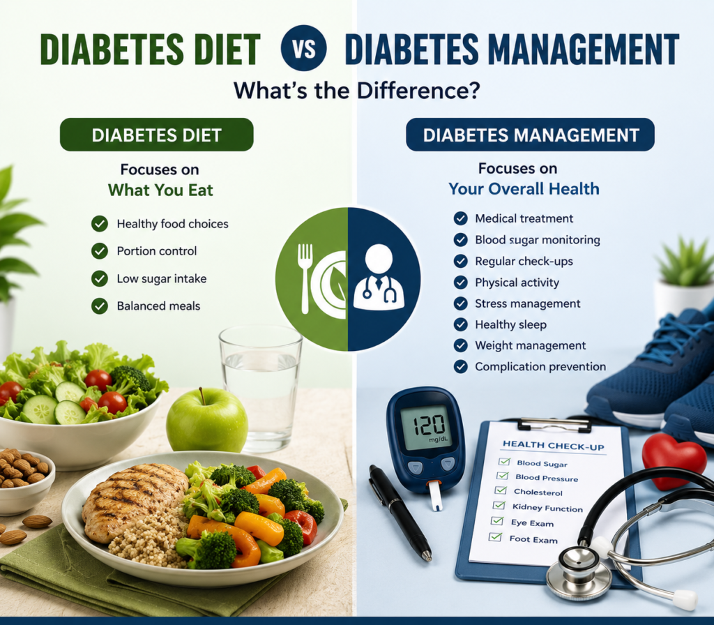 Healthy foods, glucometer and stethoscope representing nutrition and diabetes management